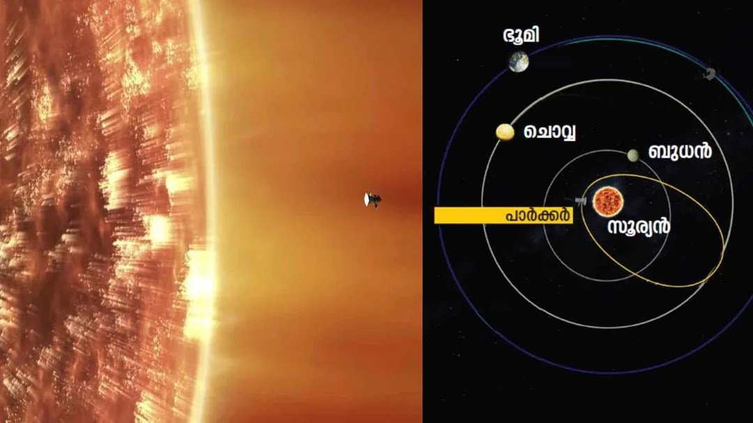സൂര്യന്റെ അന്തരീക്ഷത്തെ മനുഷ്യൻ ചെറുതായൊന്ന് തൊട്ടു, ചരിത്രത്തിനരികെ… അടുത്ത സിഗ്നൽ വെള്ളിയാഴ്ച